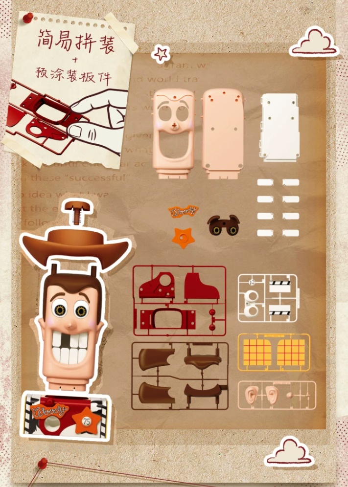 New Woody Big Teeth Assembly B - огляд і ціна Cosplay Prop Building